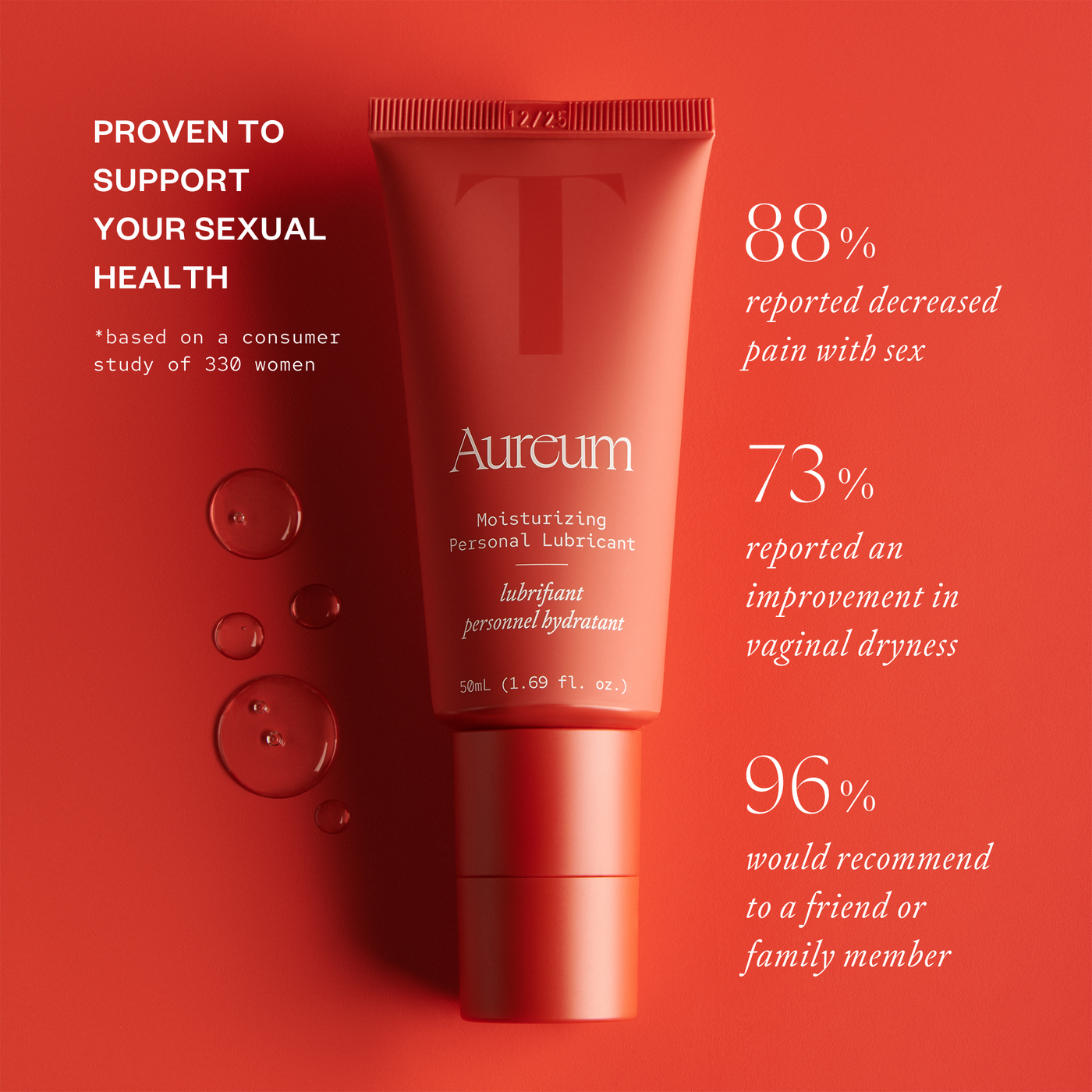 Aureum Lubricant