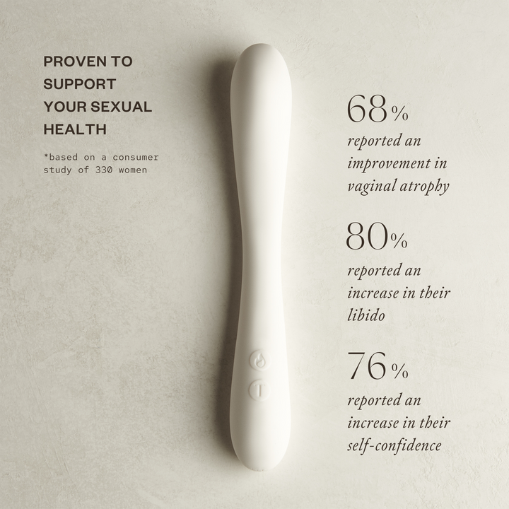sex toys for menopause Palm Springs Sunset Clitoral Massager - Sexology on the go